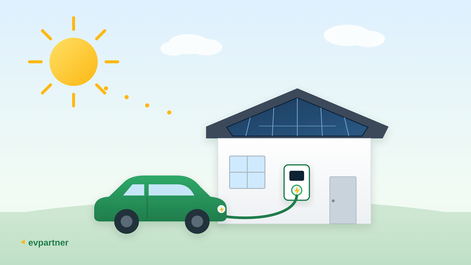 Nabíjanie elektromobilu z fotovoltiky – dom so solárnymi panelmi, WallBox a elektromobil